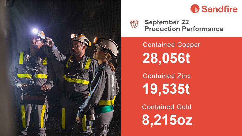 Sandfire is pleased to advise that we have released our September 2022 Quarterly Results today.  

You can read the full details of the quarterly results here @ bit.ly/sfrsep22