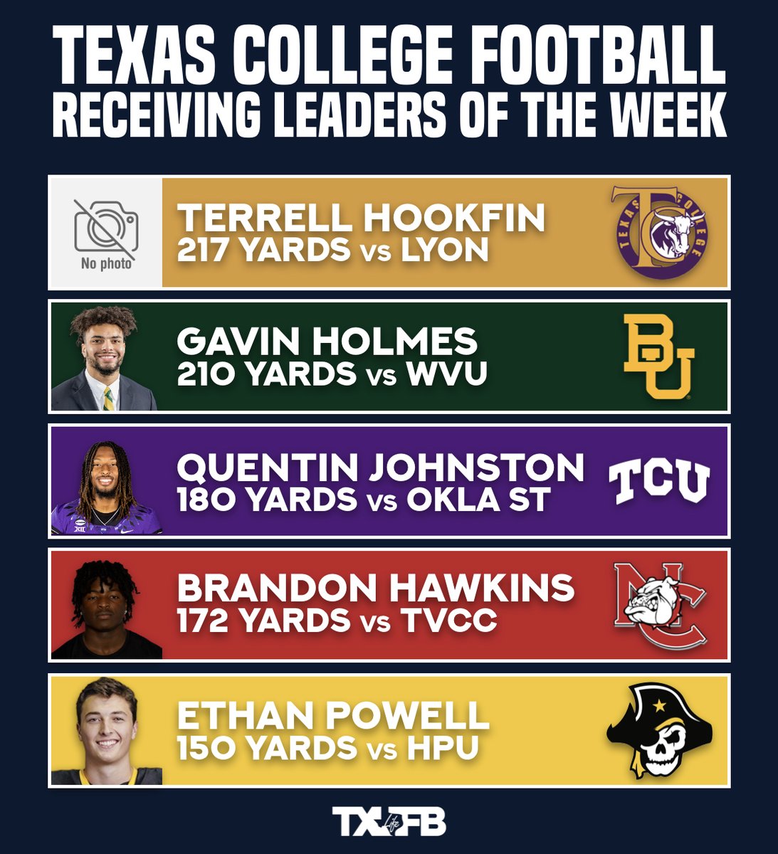 txfblife's tweet photo. Receiving Leaders of the Week https://t.co/2vgv3SUGCU