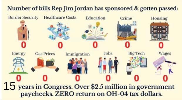 cchexcsechotmai's tweet photo. This describes @TamieUSCongress perfectly!
Ready to get things done in DC! We’ve seen little of that from #JacketlessGym! He’s been there forever & has accomplished 🚫! Let’s #FireJimJordan & Hire @TamieUSCongress for Dignity & Decency OH04! I am! Join me! & Chip inl#VoteBlueNotQ https://t.co/yeNhuxEF1z