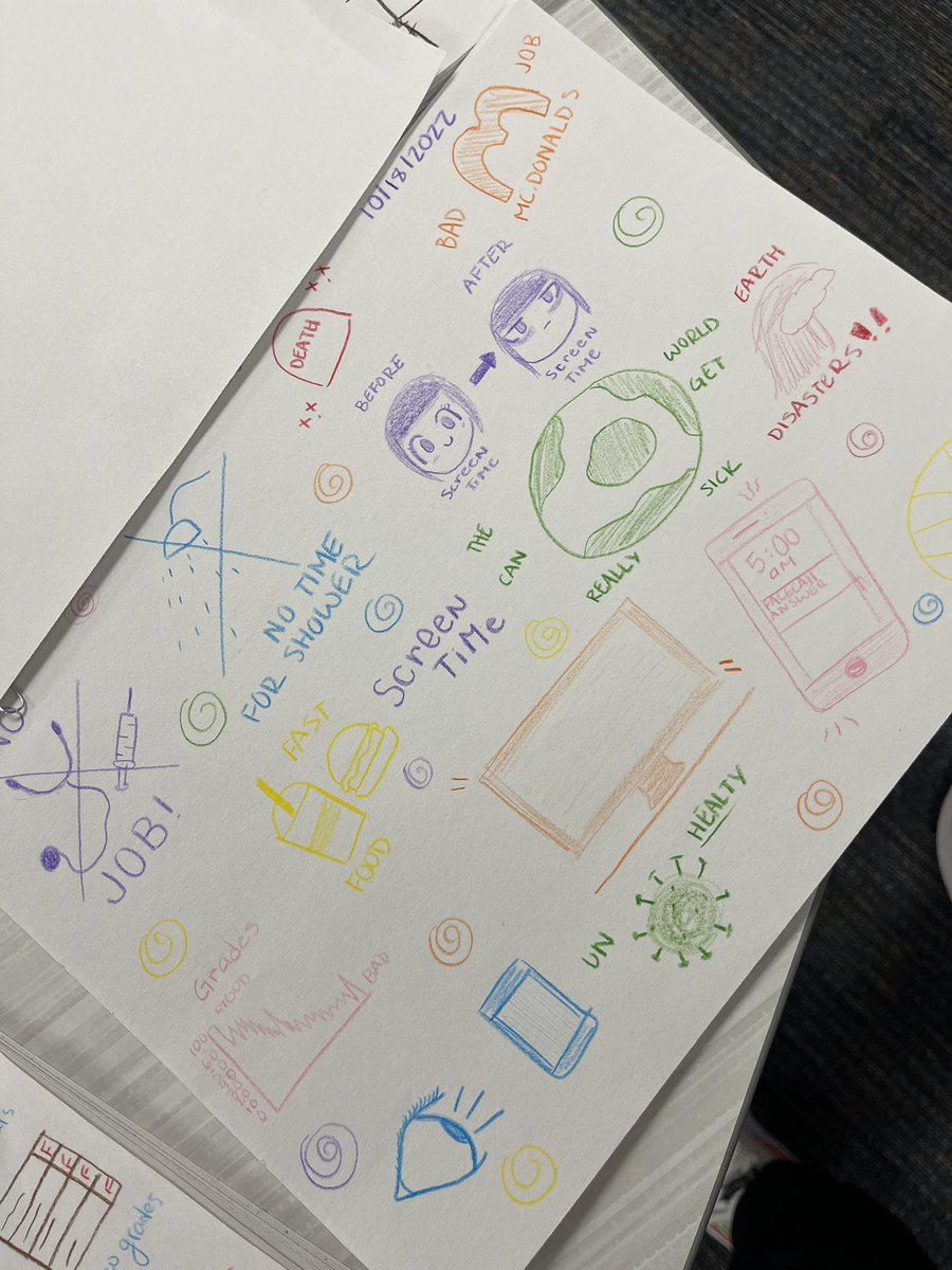 AEaglan08's tweet photo. Our scholars were fully engaged while showing their comprehension of the text by creating sketch notes. So proud of them! #GrowingGators #SIG πβ¨π @CampbellGators https://t.co/H5eythgN19