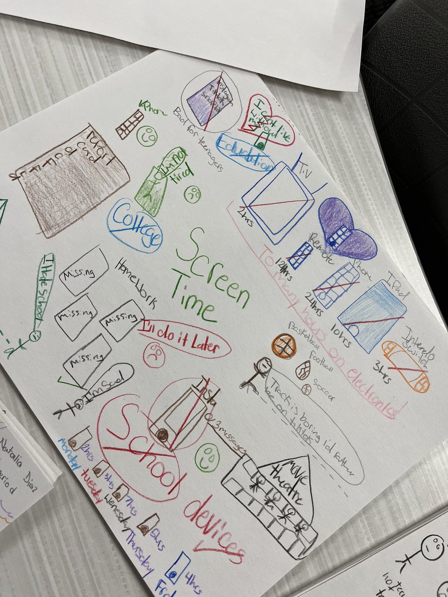 AEaglan08's tweet photo. Our scholars were fully engaged while showing their comprehension of the text by creating sketch notes. So proud of them! #GrowingGators #SIG πβ¨π @CampbellGators https://t.co/H5eythgN19