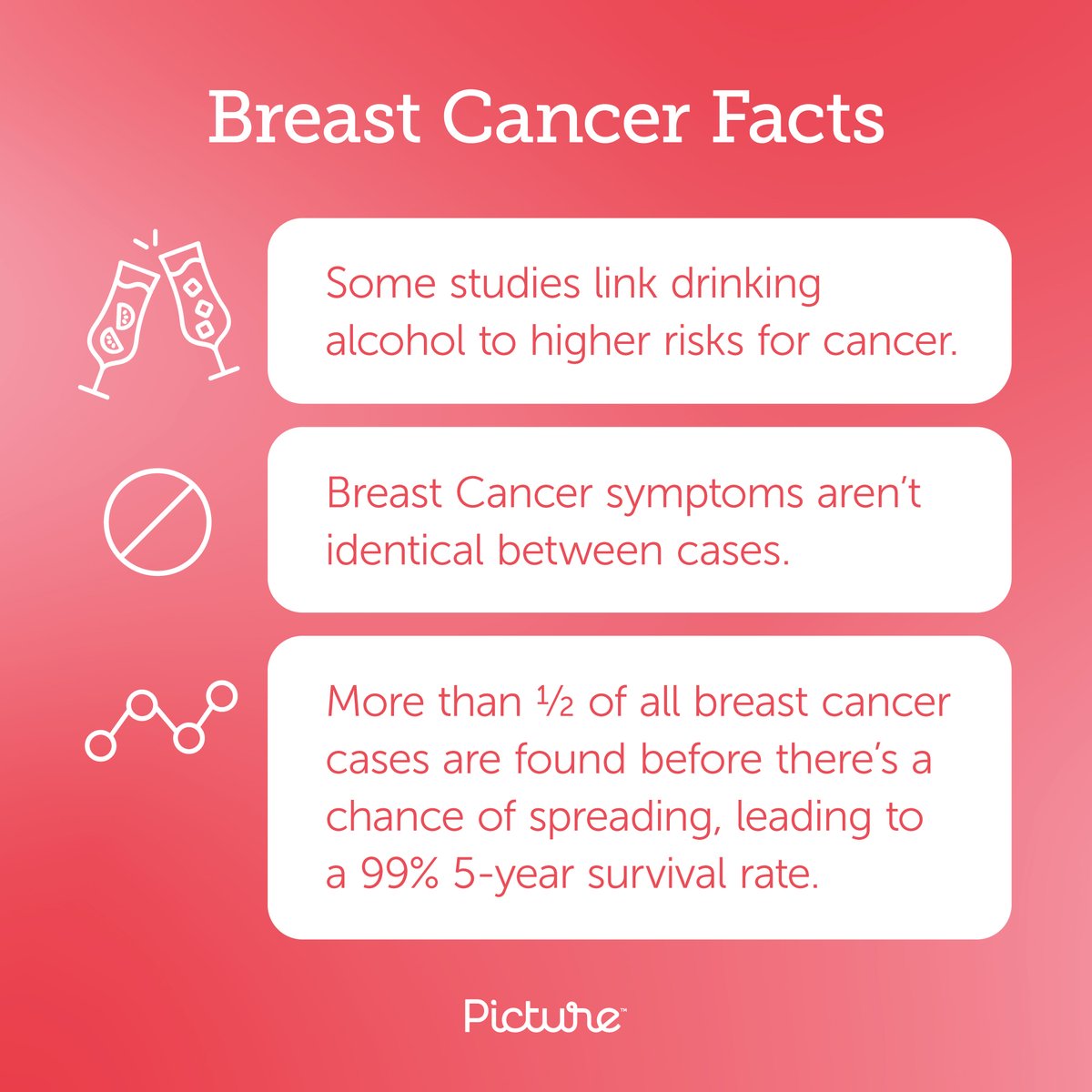 PictureGenetics's tweet photo. Having these kinds of conversations as soon as you think there’s a problem has helped lead to more than half of all #breastcancer cases being caught before there’s any spreading outside the breast tissue. 

#BreastCancerAwareness #BRCA1 #BRCA2 💙 https://t.co/nTlUmRzzxJ
