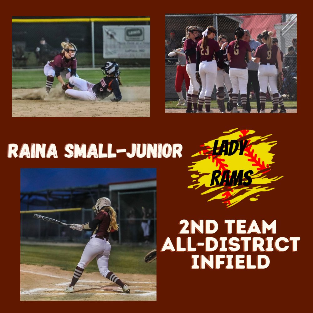 Congratulations Raina!