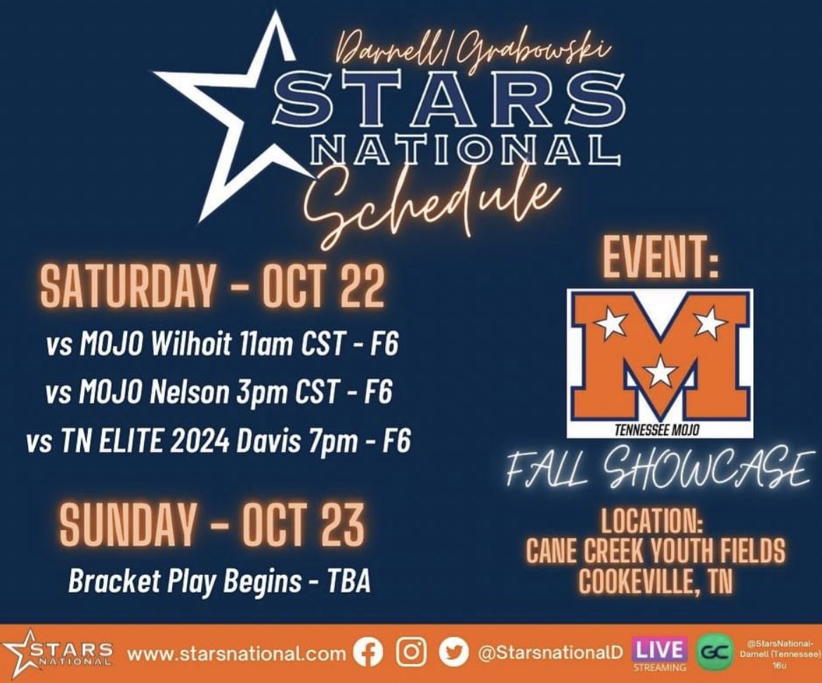 ⁦<a href="/StarsnationalD/">Stars National-Darnell/Grabowski</a>⁩ ⁦<a href="/EliteSoftballR1/">EliteSoftballReport</a>⁩ ⁦<a href="/ExtraInningSB/">EXTRA INNING SOFTBALL</a>⁩ ⁦<a href="/CoastRecruits/">Coast 2 Coast Recruits</a>⁩ ⁦<a href="/SoftballConnect/">Annetta Viviani🌩</a>⁩ ⁦<a href="/IHartFastpitch/">I❤️Fastpitch</a>⁩ ⁦<a href="/Fastpitchnews/">FastpitchNews</a>⁩ ⁦<a href="/FastPitchNet/">Fastpitch Network</a>⁩ ⁦<a href="/BoostSoftball/">Recruiting Boost Softball</a>⁩ ⁦<a href="/SBRRetweets/">Softball Recruiting Reposts</a>⁩ ⁦<a href="/ncsa/">NCSA College Recruiting</a>⁩