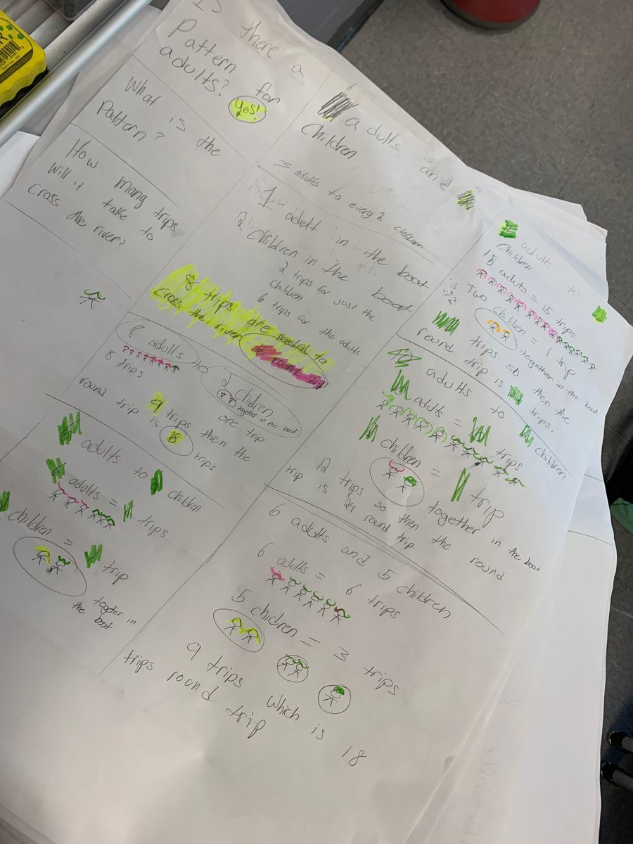 DEBORAHSINCLAR's tweet photo. Another awesome flex math session using collaborative study groups. @DMSMedia411 @AVID4College @AvidSoutheast @HLFindeisen @LaceyVanDalen https://t.co/QBbgEwENb4