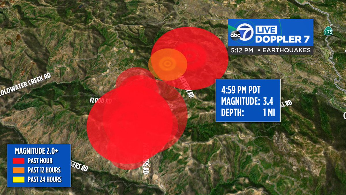 Sandhya Patel on Twitter "BREAKING Multiple small earthquakes near 