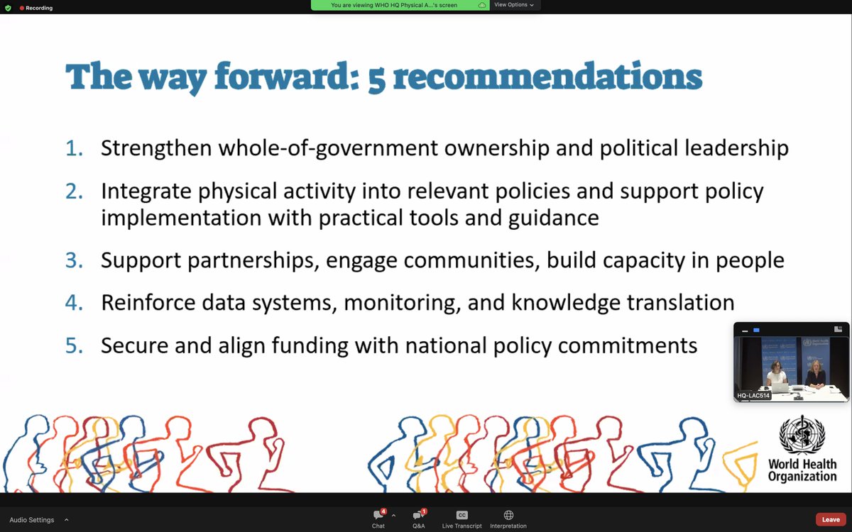 Dr. Jane Thornton OLY (@janesthornton) on Twitter photo Earlier today the <a href="/WHO/">World Health Organization (WHO)</a> launched their highly anticipated 1st Global Status Report on Physical Activity
chaired by Prof. <a href="/fiona_bull/">fiona bull</a> & <a href="/JuanaWillumsen/">Juana Willumsen</a>.
A short 🧵on why this is so critical. We have work to do to implement 🌎change.
To read more👇
who.int/teams/health-p… Earlier today the <a href="/WHO/">World Health Organization (WHO)</a> launched their highly anticipated 1st Global Status Report on Physical Activity
chaired by Prof. <a href="/fiona_bull/">fiona bull</a> & <a href="/JuanaWillumsen/">Juana Willumsen</a>.
A short 🧵on why this is so critical. We have work to do to implement 🌎change.
To read more👇
who.int/teams/health-p…