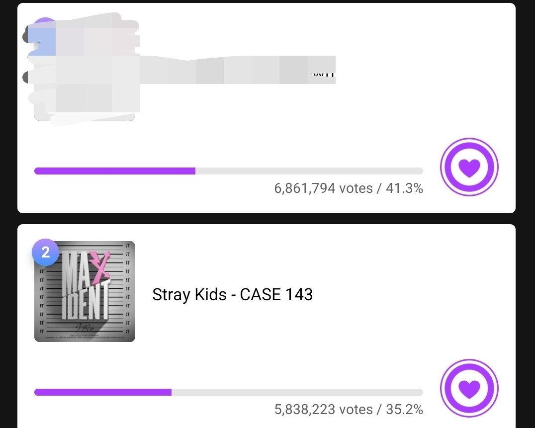 TeamSVS's tweet photo. [🗳] MuBeat Pre-Voting

09:30 KST Update

#1 - *** - 6,861,794
#2 - @Stray_Kids - 5,838,223
Gap: 1,023,571🔺️🚨

⏰️Ends: LESS THAN 2 HRS 11AM KST
🗳Vote: https://t.co/WCYNJ51iEK

STAYs! The gap is increasing 🙏

#Maxident             #CASE143 https://t.co/UKuXhnOYuZ
