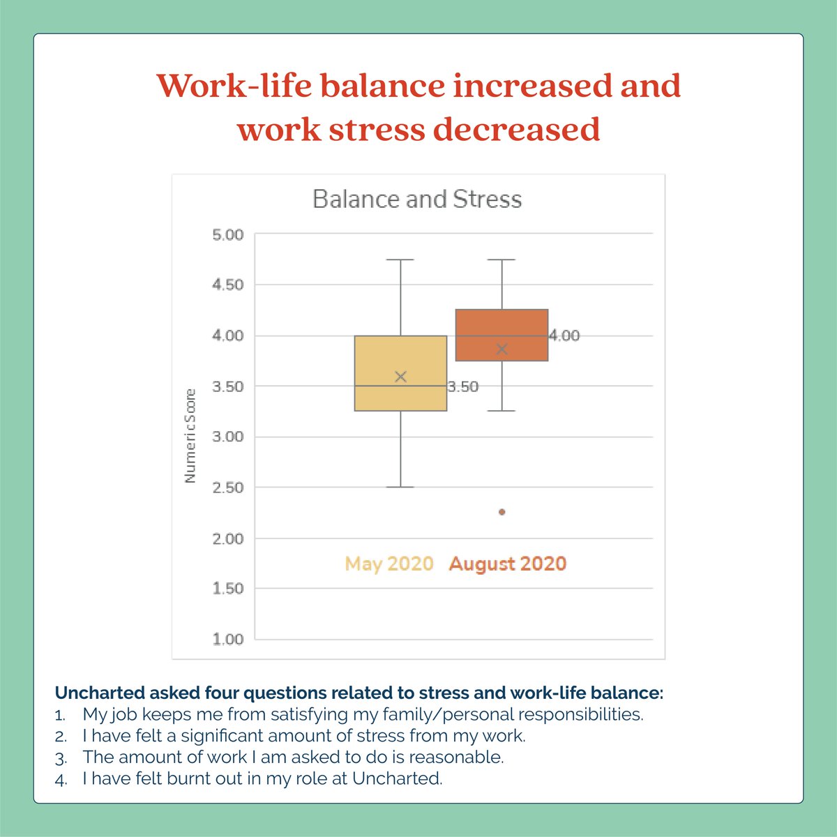 Beloved Economies tweet media