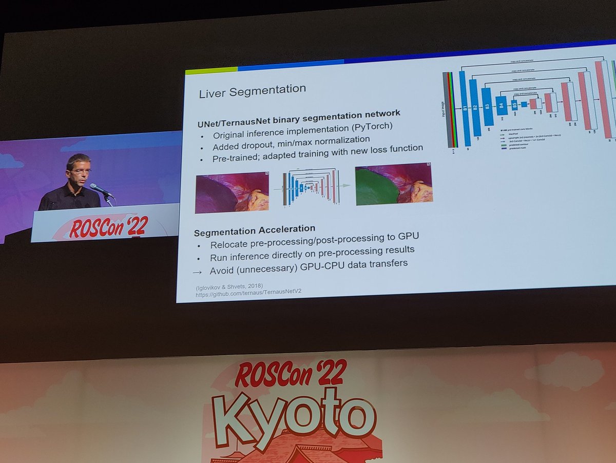 Orb-SLAM and ROS used in laparoscopic liver resection with UNet segmentation at #ROSCon2022.