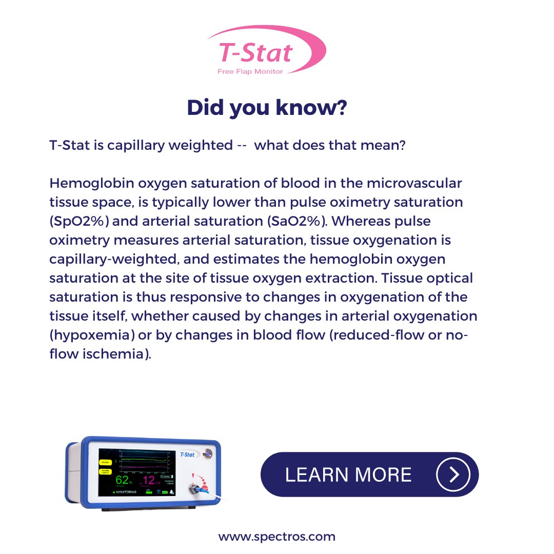 T-Stat Tissue Oximeter tweet media
