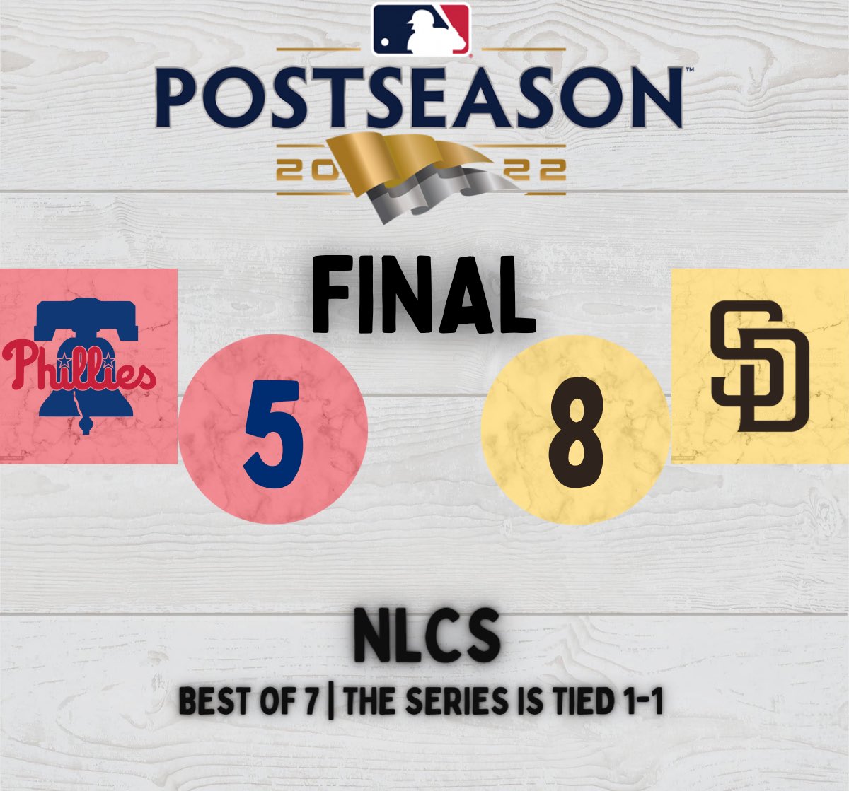 daily__mlb__'s tweet photo. The Padres take game 2 and tie the series at 1! https://t.co/8s1BgOWLqn
