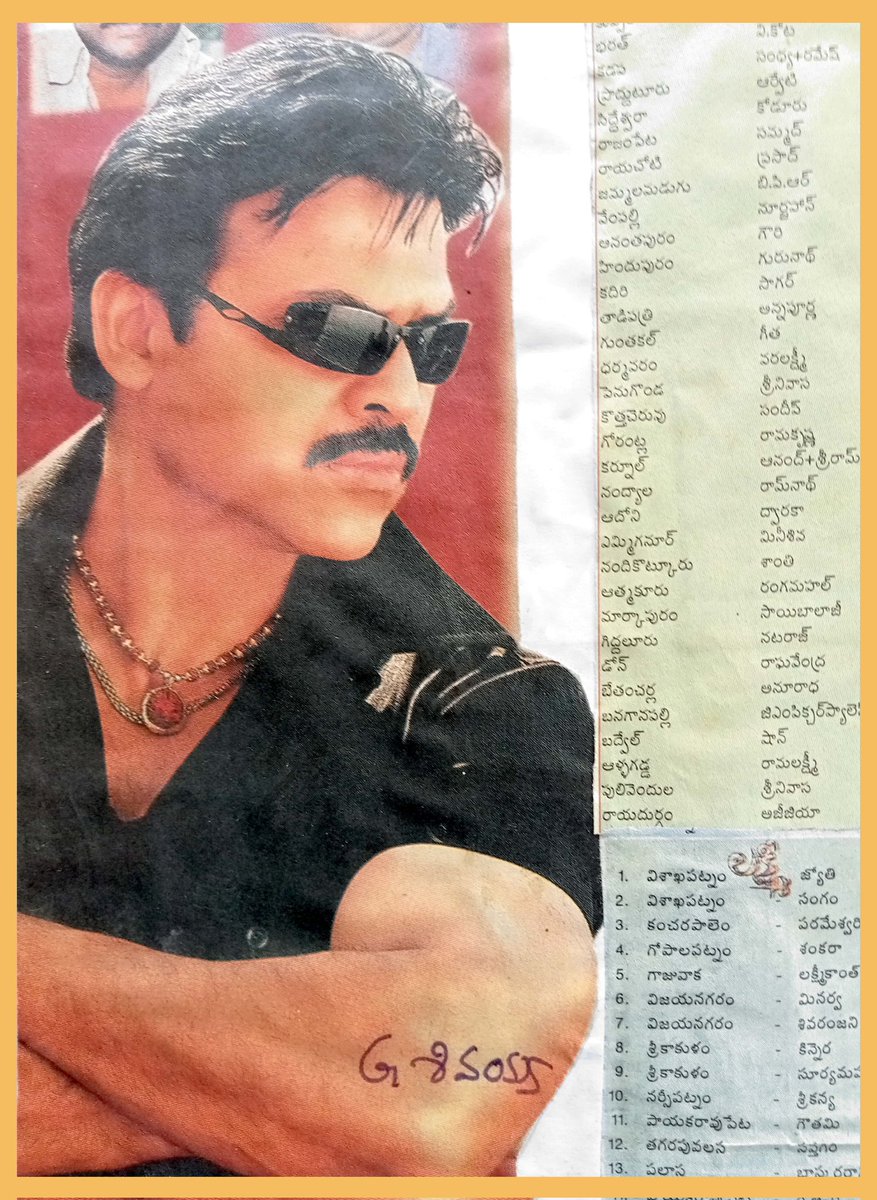 GangavarapuSi11's tweet photo. #55daystogo "లక్ష్మి"
🌹💐విక్టరీవెంకటేష్💐🌹 Birthday https://t.co/kXLZ1Oxr1G