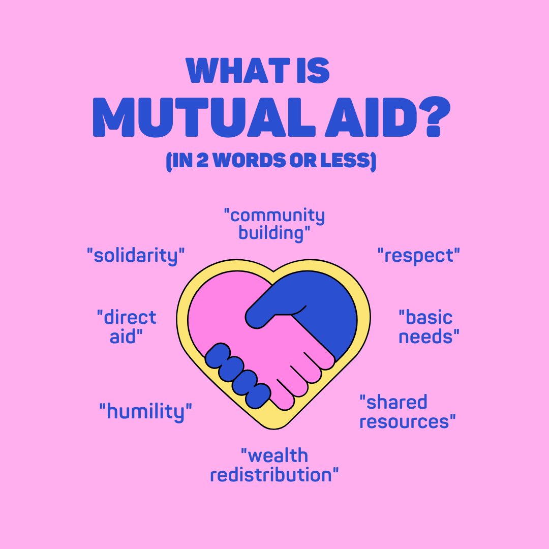 AidBop's tweet photo. Here are some of the responses we received from y’all as the interactive part of our workshop, as well as the educational materials we provided! ☺️ https://t.co/sb9alIy3iz