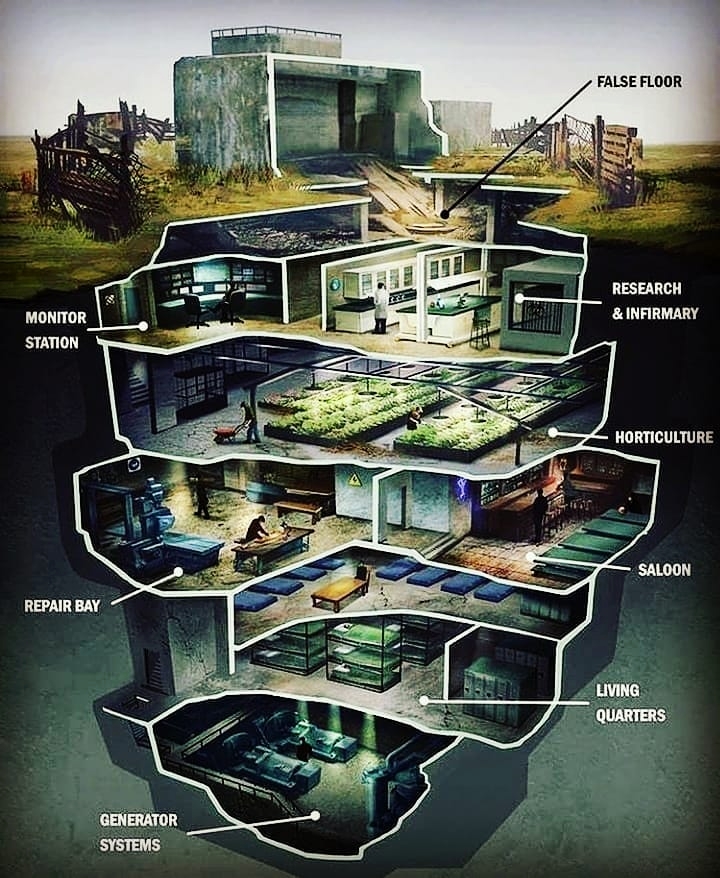 FreeSurvivalPDF's tweet photo. emergency survival preparedness gear equipment
#nwo #endoftheworld #starvation #shtf https://t.co/gK8ZGeyydl