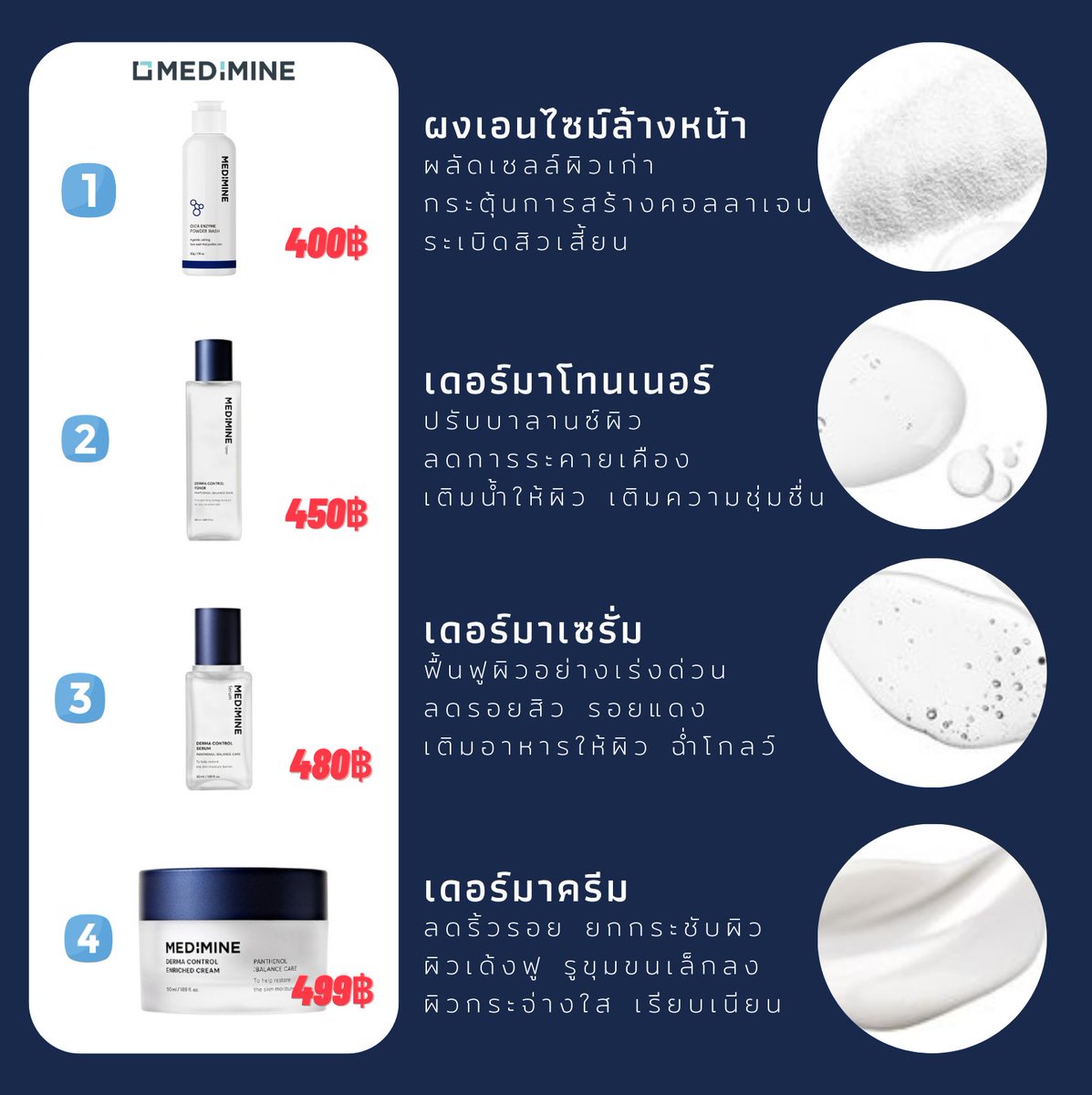 สกินแคร์ของ #เมดิมาอิน ใครใช้ได้บ้าง⁉️
💙ใช้ได้กับทุกสภาพผิว
✅ผิวแพ้ง่าย
✅ผิวแห้ง
✅ผิวมัน
✅ผิวผสม
💙สำหรับผู้มีปัญหาสิว ปัญหาผิว
จิ้ม : shopee.co.th/medimine_th?sm…

#รักษาสิว #เมดิมาอิน #ใช้ดีบอกต่อ #เครื่องสำอางเกาหลี #ผงล้างหน้าหมออี