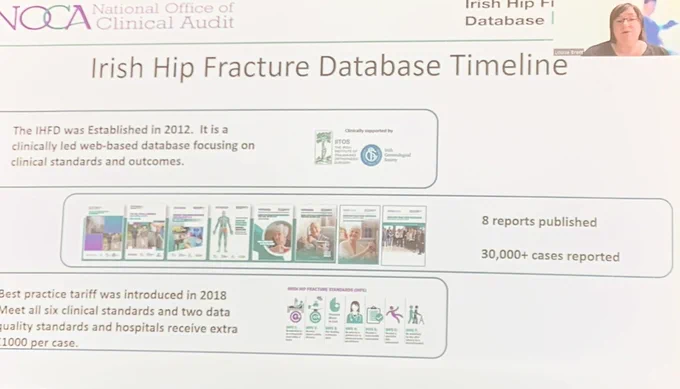 Image from Australian & New Zealand Hip Fracture Registry (@ANZHFR)