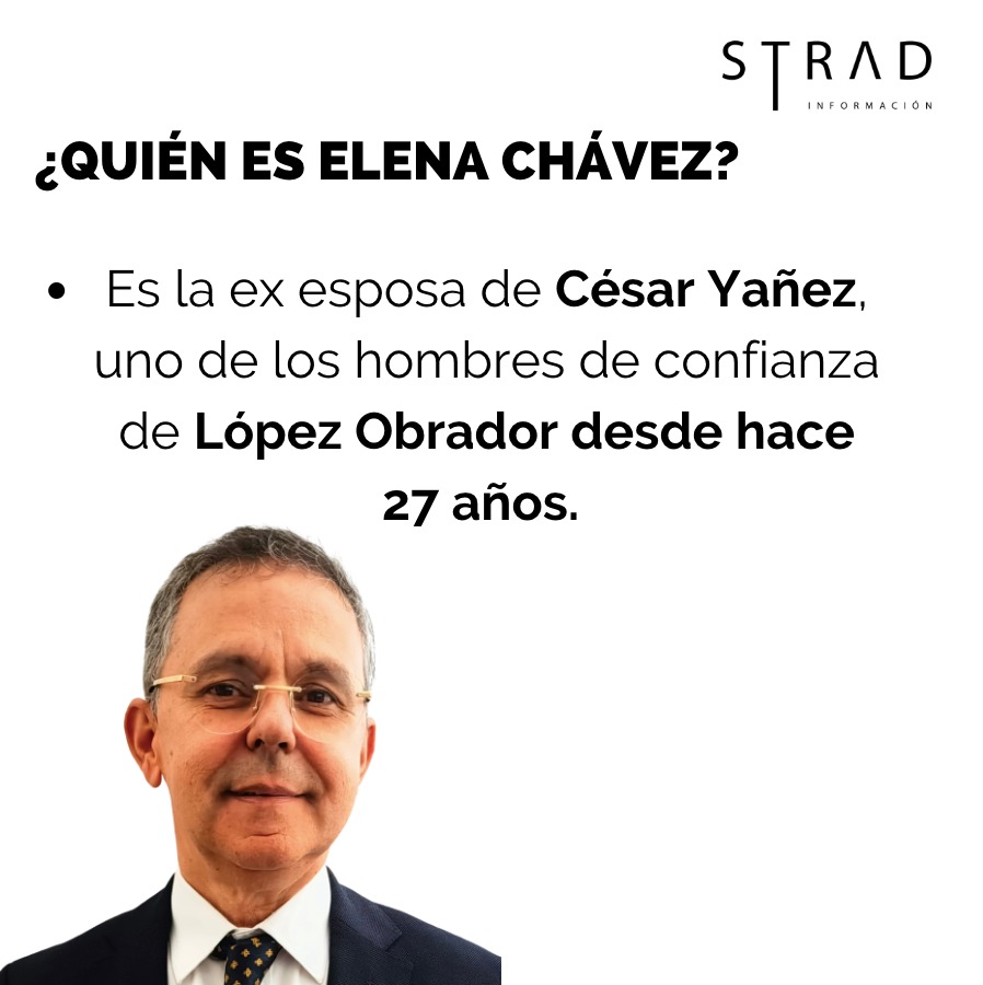 Strad_tw's tweet photo. El Rey Del Cash
#ElReyDelCash #AmloElReyDelCash #ElenaChavez #periodismo #CésarYañez https://t.co/MsxXld7dhr