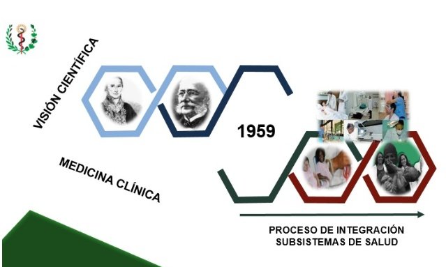 'Las universidades de ciencias médicas,respaldan el desarrollo del sector junto a los institutos, mientras que la prevención y control constituye el principal centro de atención del sistema sanitario.” @japortalmiranda #CubaSalud2022 #CubaPorLaVida #CubaCoopera