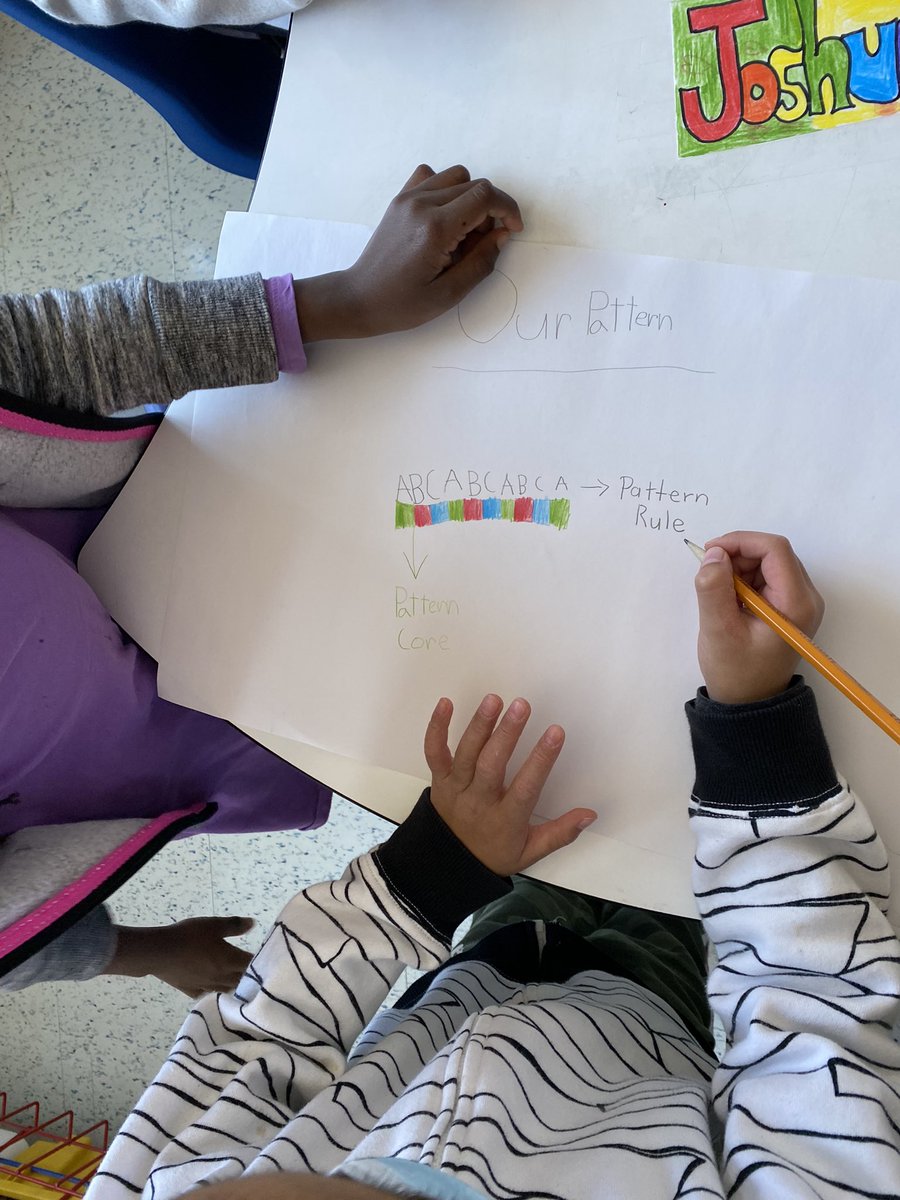 Our class is loving patterning so much! Pattern Team work posters! Working together! The students were so proud of their work!