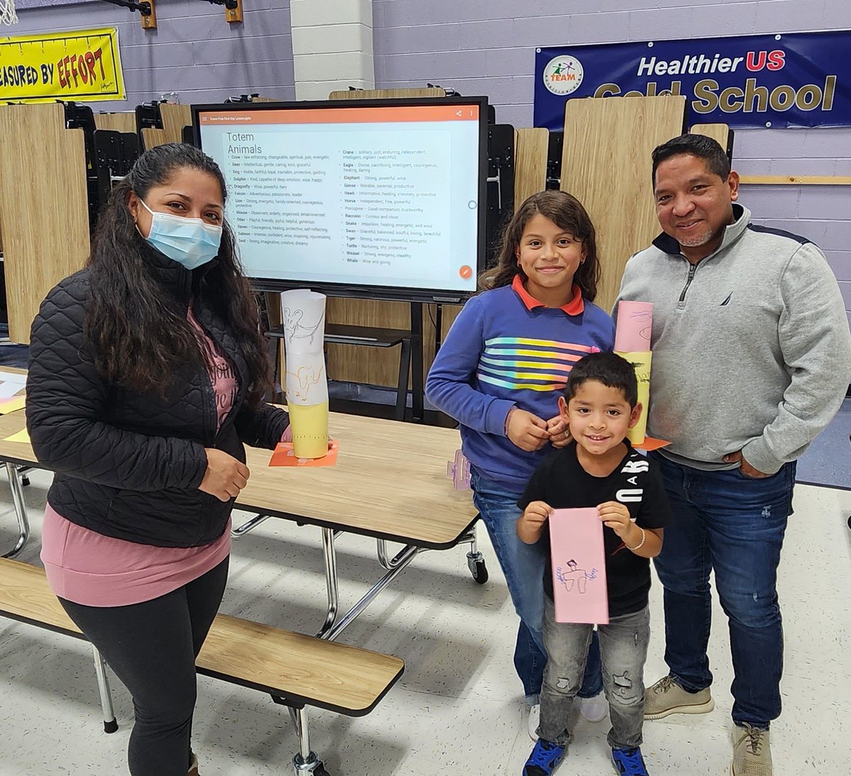 RileyGiftedEd's tweet photo. Can't believe how much the kids loved 'teaching' their families all that we do in gifted class. ❤️ so proud! Parents learned a lot and loved the slide show of their kids in action. Some even asked to take stuff home! #familyengagement #learningforall @SwansCreekES @PWCSGiftedEd https://t.co/yYH5wUdUyS