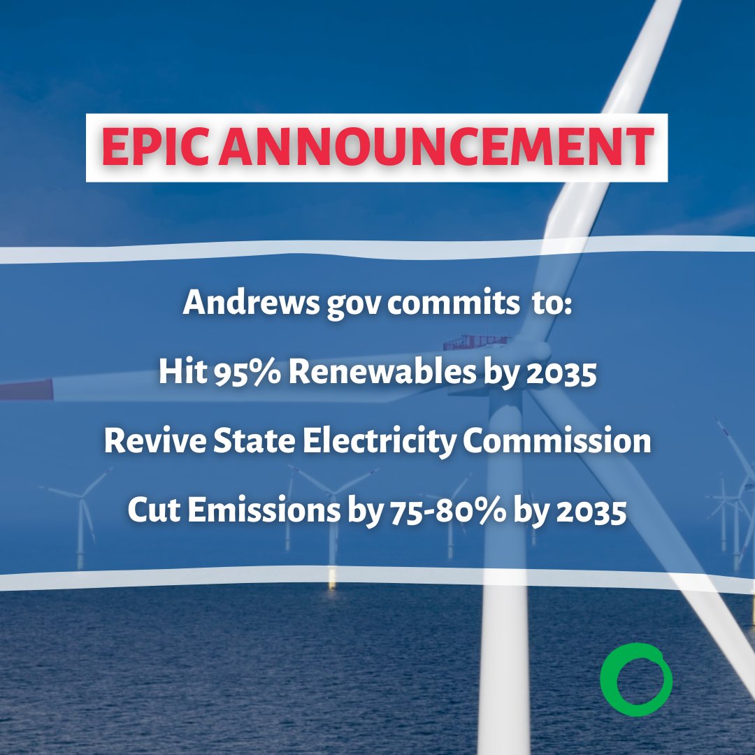 ActOnClimateVic's tweet photo. It's a GAME CHANGING day for climate action in Victoria! Our state will have:
- 95% renewables by 2035
- 75-80% Emissions Reduction by 2035
- The State Electricity Commission revived, putting literal power back in public hands!
#springst #VicClimateSolutions https://t.co/1Q34foPAAr