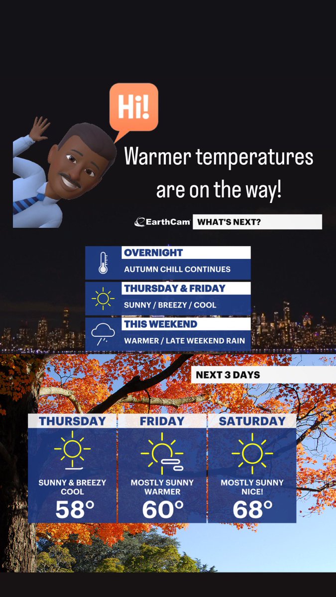 #n12stormwatchers #news12 #news12bx #news12bk #nycweather #autumnchill