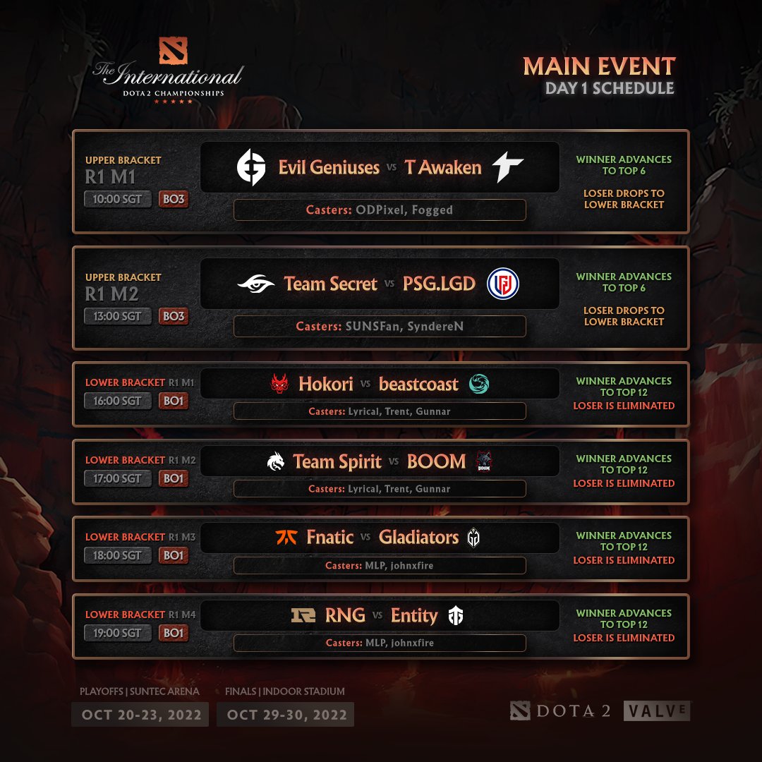 [Dota2] TI11 Main Event Day 1