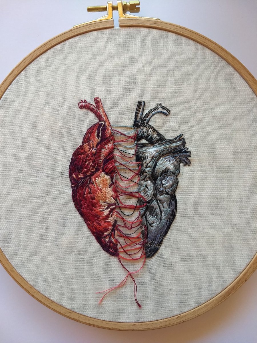 portrayaI's tweet photo. “The Anatomy of Embroidery Art” by Julie Campbell https://t.co/hQ4i5V0Oyx