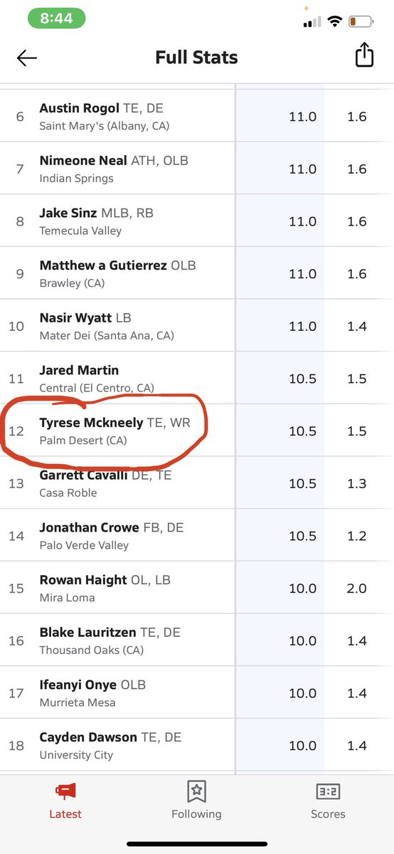 Tyrese McKneely 2⭐️ tweet media