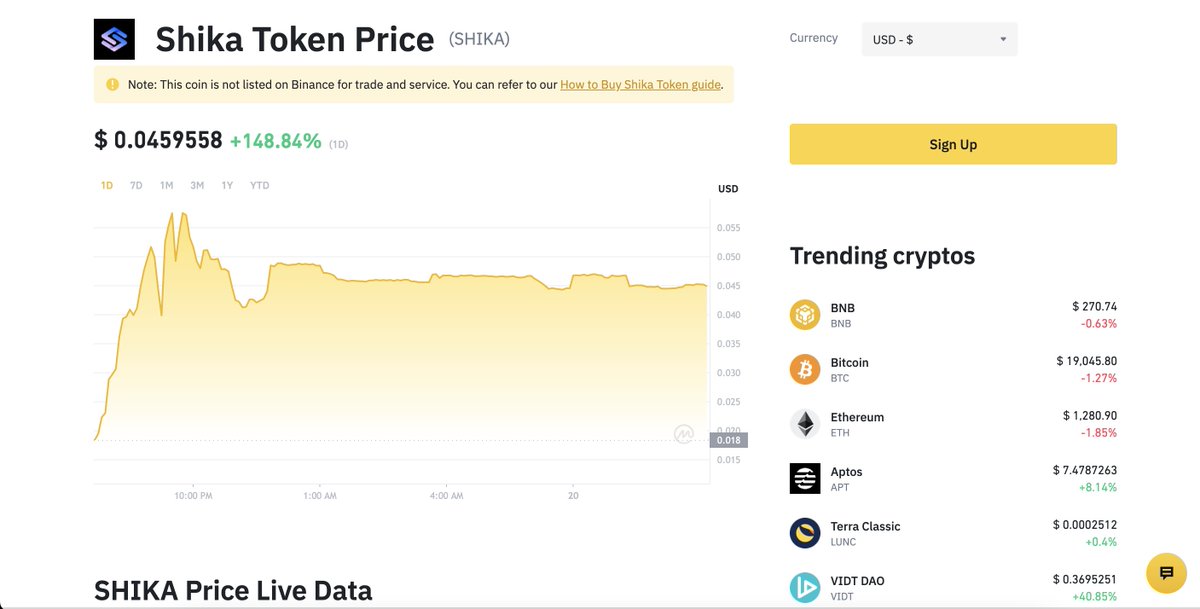 Shika Token tweet media
