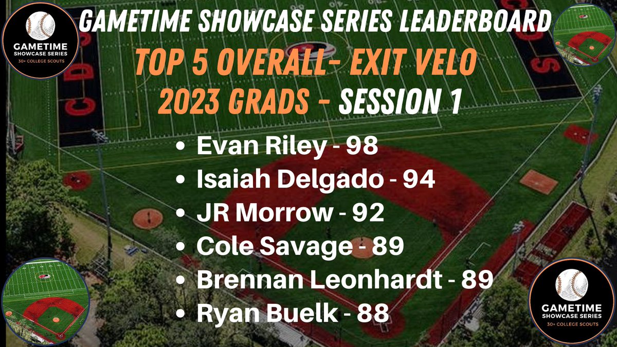 GameTime Showcase Series tweet media