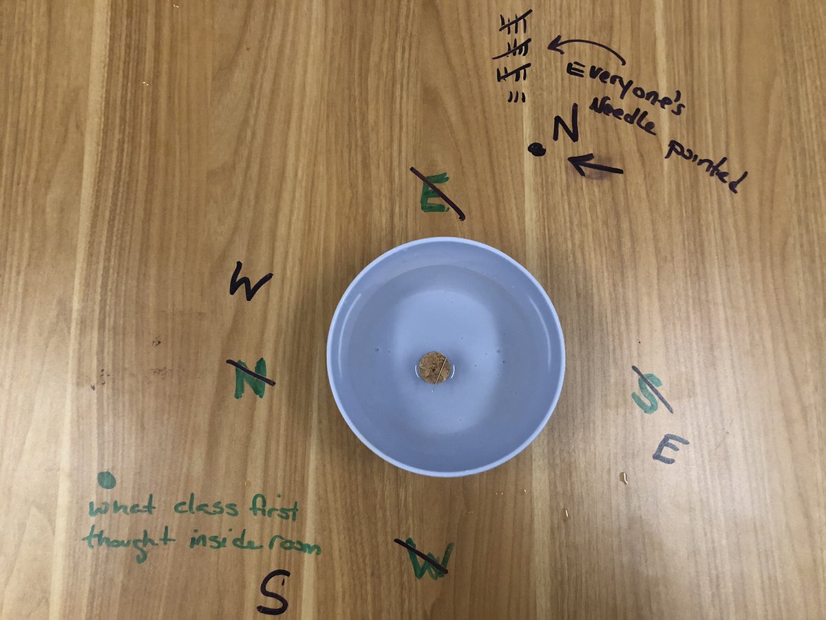 clstward1's tweet photo. Compasses π§ #4thgrade #EPICstudents inquiring into early explorers & navigation make cork & pin compasses. They were so sure their original coordinates were correct. Good thing their π§ worked or theyβd be lost! #UnleashingGreatness #GCC_Charters @EPIC_academic #IBeducator https://t.co/mTgp6kzj7L