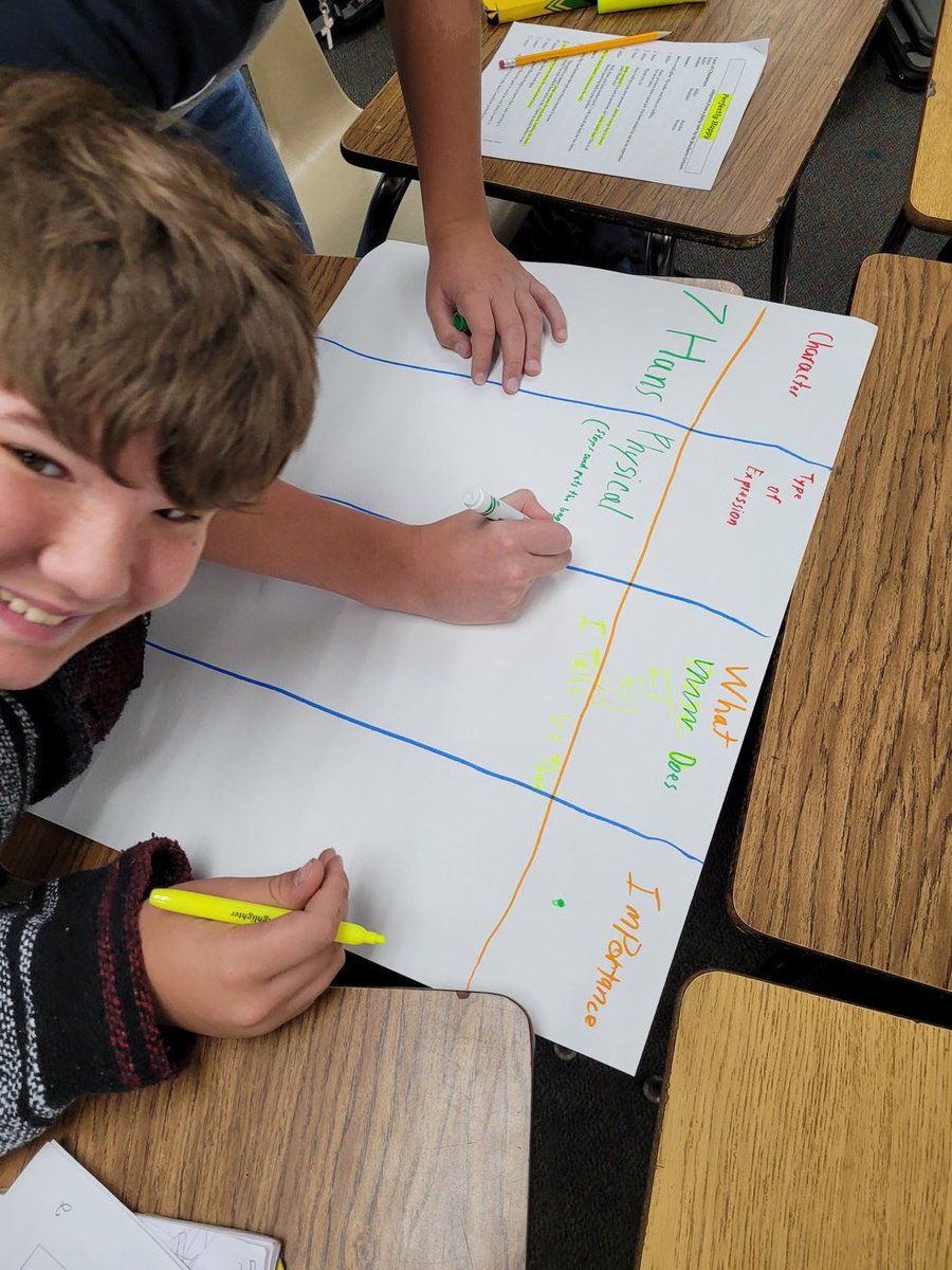 bowman6887's tweet photo. Explaining expression in a drama!!! @LLMSLynx  #witnessgreatness https://t.co/3JPFUIrZ6j