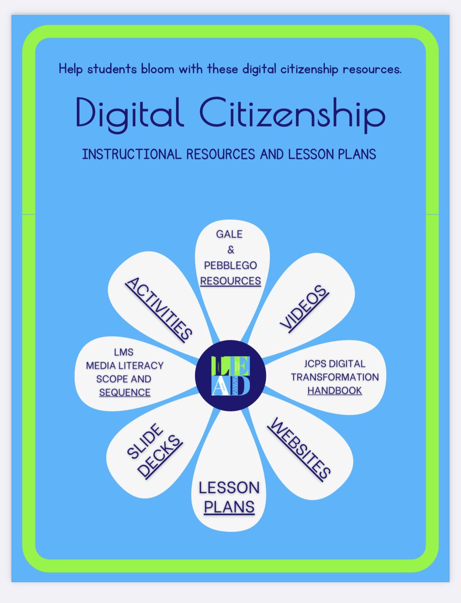 Hey JCPS Librarians: Tell me how you are celebrating Digital Citizenship Week at your school. Leave a picture or comment to be entered to win <a href="/Starbucks/">Starbucks</a> on me.