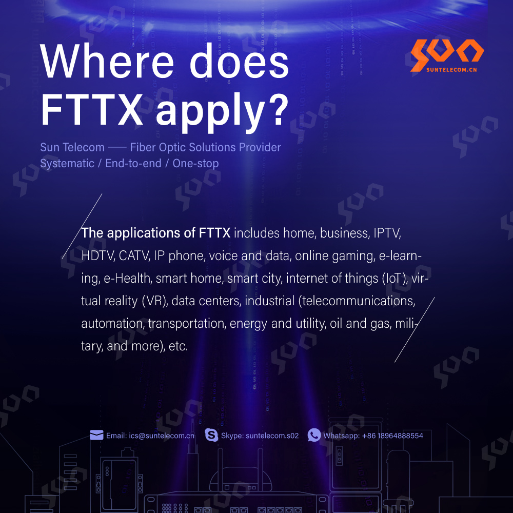 go4fiber's tweet photo. Q&A from Sun Telecom:
Do you know where FTTX applies?
https://t.co/5z2e3VscqA
#FTTA #FTTH #fiberoptic #FTTx #survelliance #CATV #computernetworks #telecomengineering #fiberopticcable #telecomconsult #OSP #cabling #smartcity #fiberopticsolution #suntelecom https://t.co/Ohx9jxwbkE