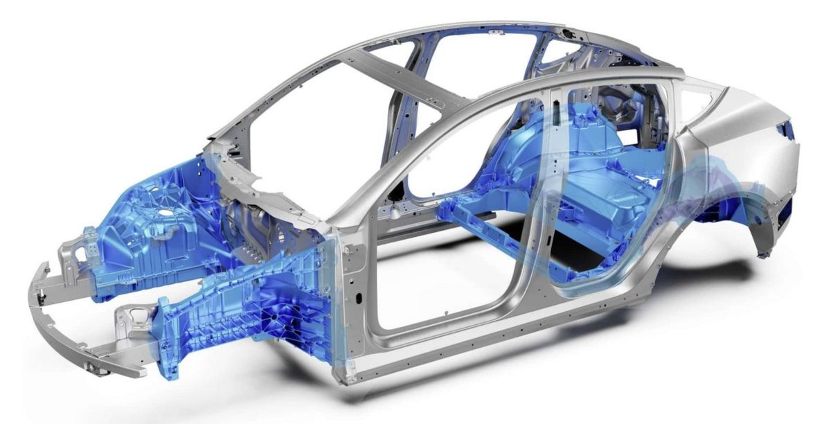 MartinViecha's tweet image. From the Q3 deck: 

"Part of the challenge of making such large castings is that all the aluminum needs to be injected into a die in about one-tenth of a blink of an eye, through a single point of entry..."

Am I the only one fascinated by this? 😆