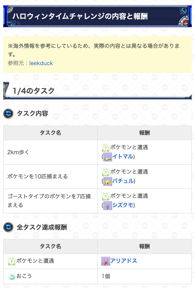 ポケモンgo攻略 Gamewith ハロウィン22の有料タイムチャレンジ 挑戦期間 11月1日 火 10時まで 価格 デスマスチャレンジ 160円 ハロウィンチャレンジ 800円 また 800円のチケットにはアメボーナスも含まれています デスマス T Co