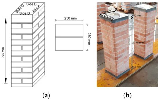 JFibers's tweet photo. Highly cited article - 18 times! #callforpapers

Analysis of the Behavior of #FRCM Confined Clay Brick Masonry Columns

Authors: Luciano Ombres and Salvatore Verre, @UniCalPortale 

https://t.co/j9MbzI1PuL

#masonry #columns #confinement #Clay #Brick #fibers @ChemMatSci_MDPI https://t.co/txzuI9CZgq