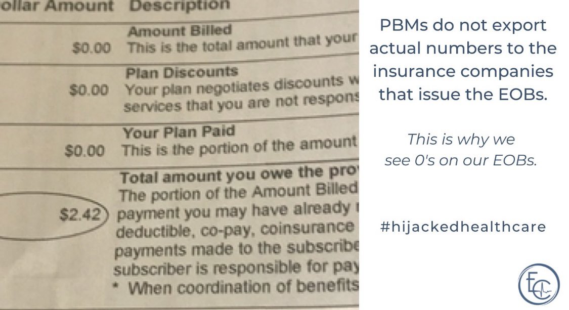 elisa_comer's tweet photo. @pcmanet Transparency... you mean like this ??!?
#PBMsharmpatients
#HijackedHealthcare
#InsuranceInjury https://t.co/9MXkiDgdDX