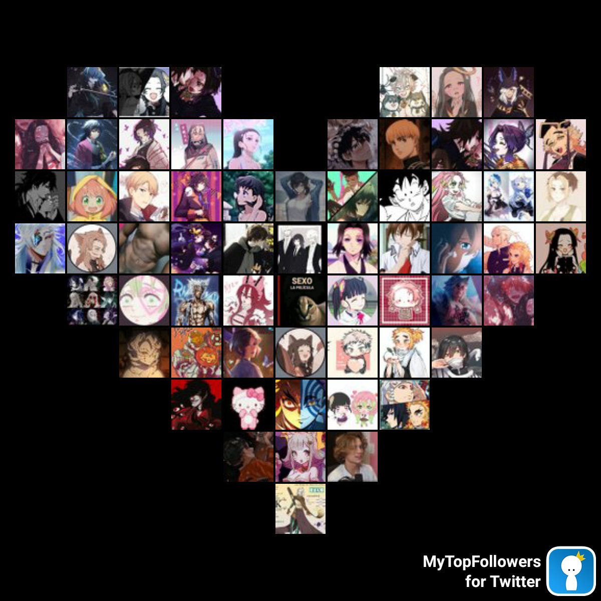 MS_Alice2538's tweet photo. Mis top fans más increíbles #mytopfollowers via https://t.co/rolrZc5cGX Haz retuit si te ves @rem_tokito @Kanae_flower_3 @Shinobukochou_u @shinazugawapi @NezukoBOT0w0 @ZagreusG @Nezukochibi_ @aguasfrescas75 @Shinobu_000001 @Tupapi_Uzui https://t.co/UD0JurYbFx