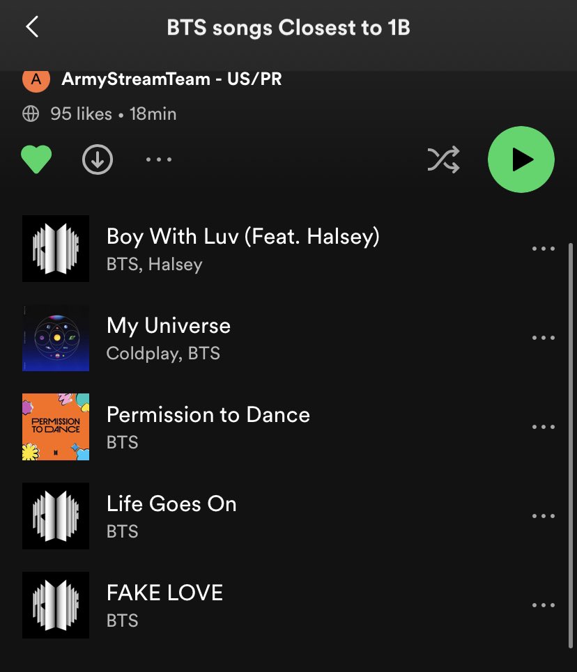 Let get these 5 #BTS songs to 1B

Vote BTS (<a href="/BTS_twt/">방탄소년단</a>) for Favorite Pop Duo or Group Category at the #AMAs  

open.spotify.com/playlist/49L4f…