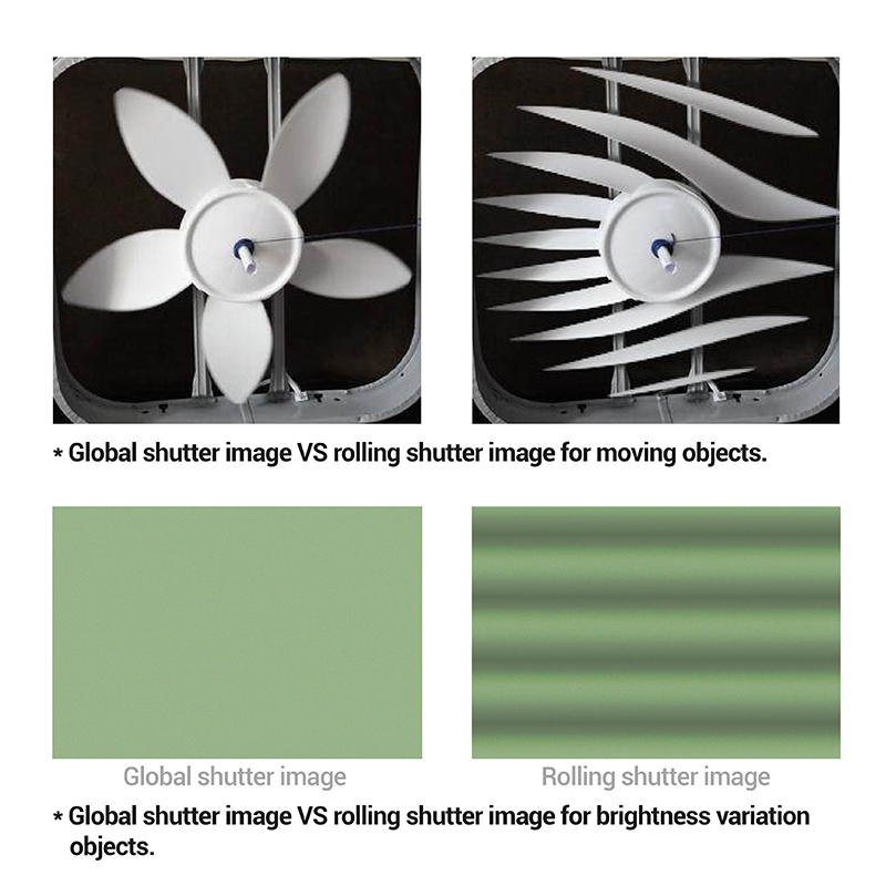 LisaMurata11's tweet photo. This Global shutter USB camera features 1/2.6" AR0234 CMOS Image Sensor with pixel size of 3.0µm x 3.0µm and a dedicated high-performance Digital Signal Processor (DSP), that performs all the Auto functions. 

https://t.co/dYnXihEYMB
#cameramodule #camera #Module #camerasolution https://t.co/KIdi1TGFYh