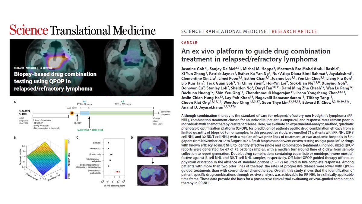 Anand D Jeyasekharan (@adj_23) on Twitter photo Is #personalization of drug combinations possible/ feasible in cancer care? Check out our latest publication in <a href="/ScienceTM/">Science Translational Medicine</a>: science.org/doi/10.1126/scā¦. Fantastic collaboration with <a href="/echow310/">Edward Chow</a> and clinical/ scientific colleagues <a href="/NUSMedicine/">Yong Loo Lin School of Medicine</a> <a href="/SingHealthSG/">SingHealth</a> <a href="/csi_singapore/">CSI Singapore</a> 1/n Is #personalization of drug combinations possible/ feasible in cancer care? Check out our latest publication in <a href="/ScienceTM/">Science Translational Medicine</a>: science.org/doi/10.1126/scā¦. Fantastic collaboration with <a href="/echow310/">Edward Chow</a> and clinical/ scientific colleagues <a href="/NUSMedicine/">Yong Loo Lin School of Medicine</a> <a href="/SingHealthSG/">SingHealth</a> <a href="/csi_singapore/">CSI Singapore</a> 1/n