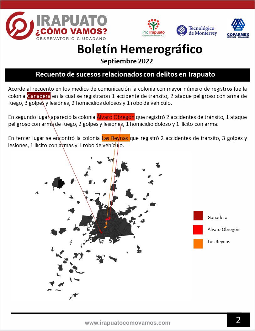 🚨📈Reporte hemerográfico🚨 Conoce toda la información aquí 👉🏼 bit.ly/3TaEyaT