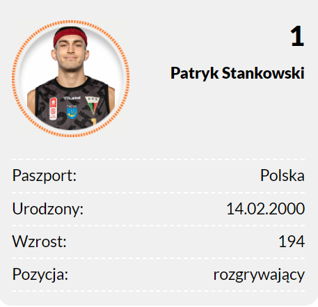 smswladyslawowo's tweet photo. @GKSTychy1971 świetnie otwiera sezon wynikiem 4-0 w @1LKosz. W śląskim zespole dobrze znane nam twarze. Kacper Mąkowski i Patryk Stankowski to czołowe postaci zespołu Tomasza Jagiełki. A już w sobotę odwiedzą swojego dobrego znajomego z SMS @hubs_10   z @DeckaPelplin. https://t.co/YqRy2AUDwh