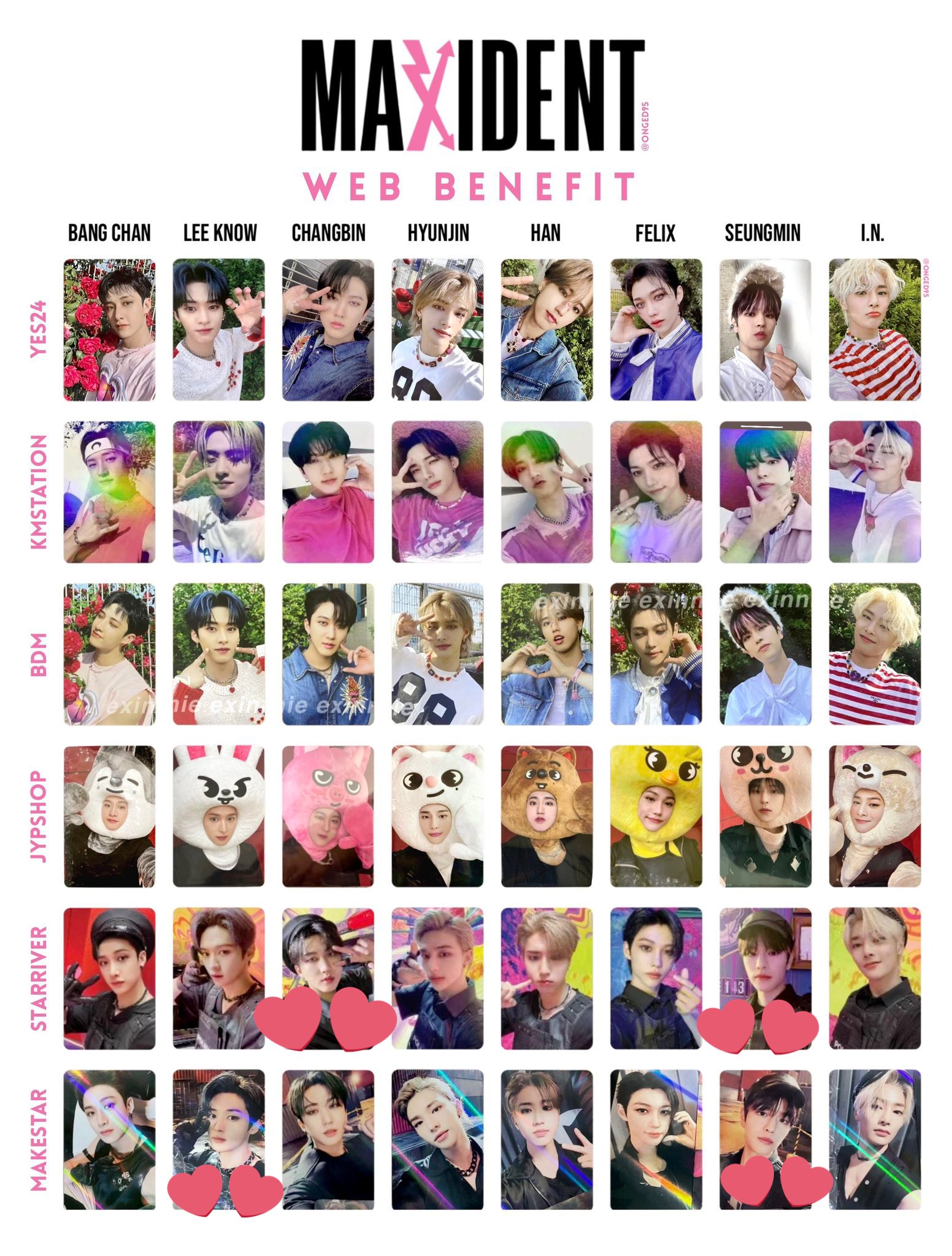 stray kids soundwave マグネットトレカ　フィリックス StrayKids IN生 soundwave マグネット トレカ フィリックス