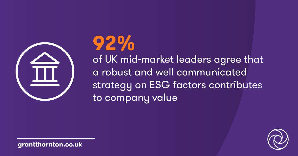 GrantThorntonUK's tweet image. What should you consider when developing your #ESG strategy? We've detailed 8 questions to ask yourself to develop a strong plan: okt.to/w9Gk5K