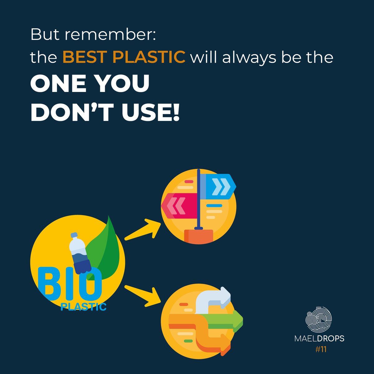 H2020Maelstrom's tweet photo. Plastics represent the main component of #marinelitter. But can compostable, biodegradable and #bioplastics be a sustainable alternative to traditional #plastics?
Our new MAELDrop is out!👇
https://t.co/A7fjpSbAWE
#MAELDrops
@EU_ENV 
@EUClimateAction 
@EUScienceInnov https://t.co/zT98LwdPVr