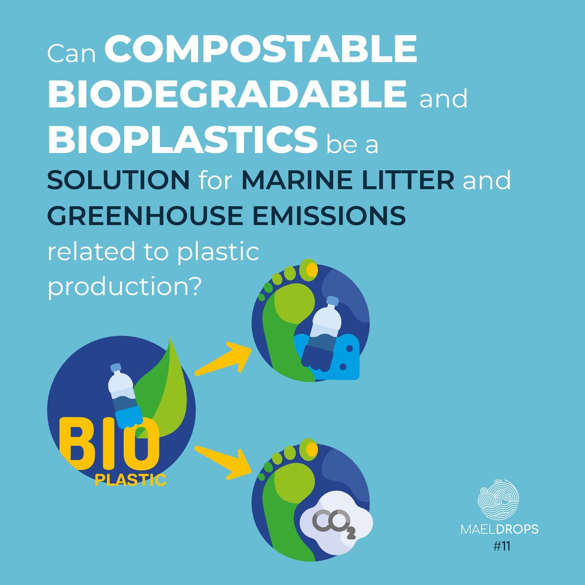 H2020Maelstrom's tweet photo. Plastics represent the main component of #marinelitter. But can compostable, biodegradable and #bioplastics be a sustainable alternative to traditional #plastics?
Our new MAELDrop is out!👇
https://t.co/A7fjpSbAWE
#MAELDrops
@EU_ENV 
@EUClimateAction 
@EUScienceInnov https://t.co/zT98LwdPVr